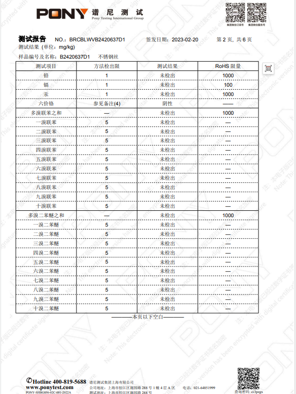 ROHS报告《关于限制在电子电气设备中使用某些有害成分的指令》